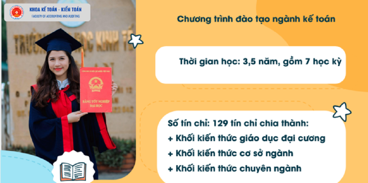 Chương trình đào tạo ngành Kế toán - lộ trình của bạn