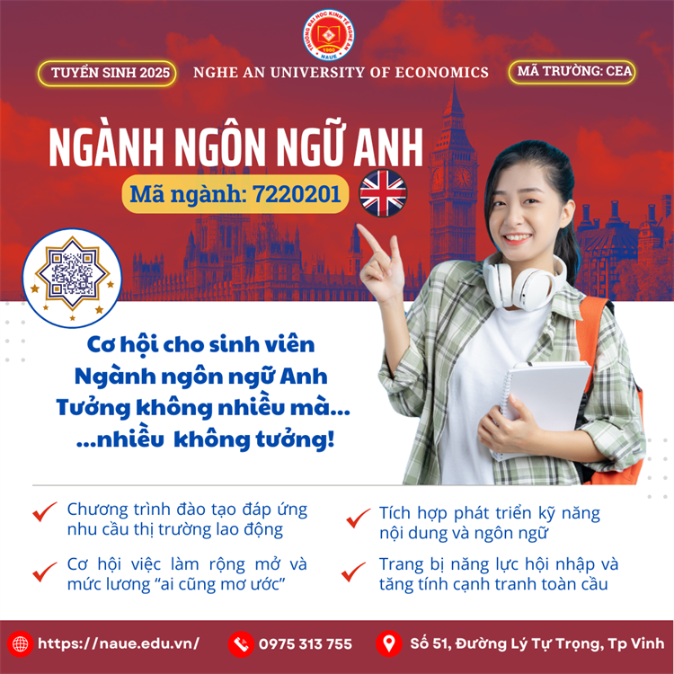 Cơ hội cho sinh viên Ngành ngôn ngữ Anh - Tưởng không nhiều mà nhiều không tưởng!