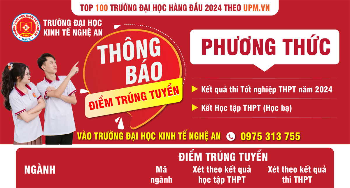 Điểm trúng tuyển đại học Hệ chính quy năm 2024 - đợt 1