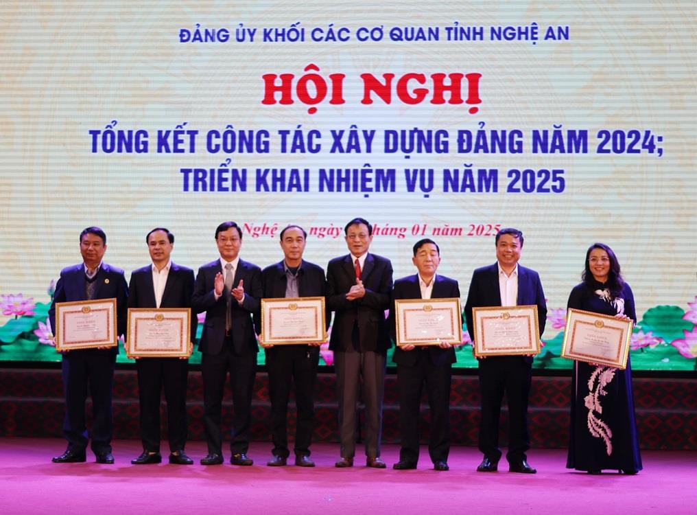 Đảng ủy Trường ĐH Kinh tế Nghệ An (nay là Trường Đại học Nghệ An) đạt danh hiệu” Tập thể cấp ủy cơ sở xếp loại “Hoàn thành xuất sắc nhiệm vụ” năm 2024