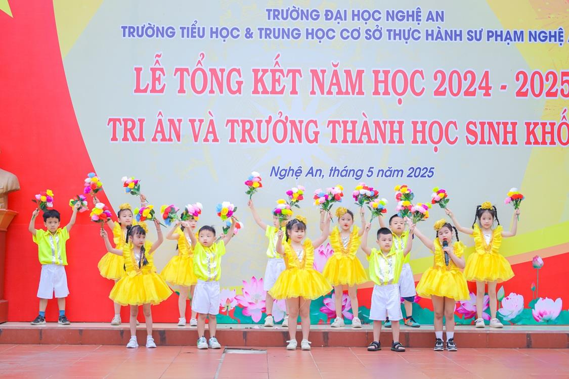 Lễ tổng kết năm học 2024-2025: Hành trình khát vọng và tự hào