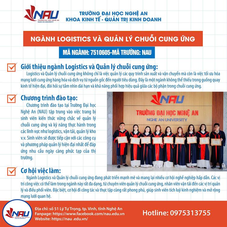 THÔNG TIN TUYỂN SINH NGÀNH LOGISTICS VÀ QUẢN LÝ CHUỖI CUNG ỨNG NĂM 2025