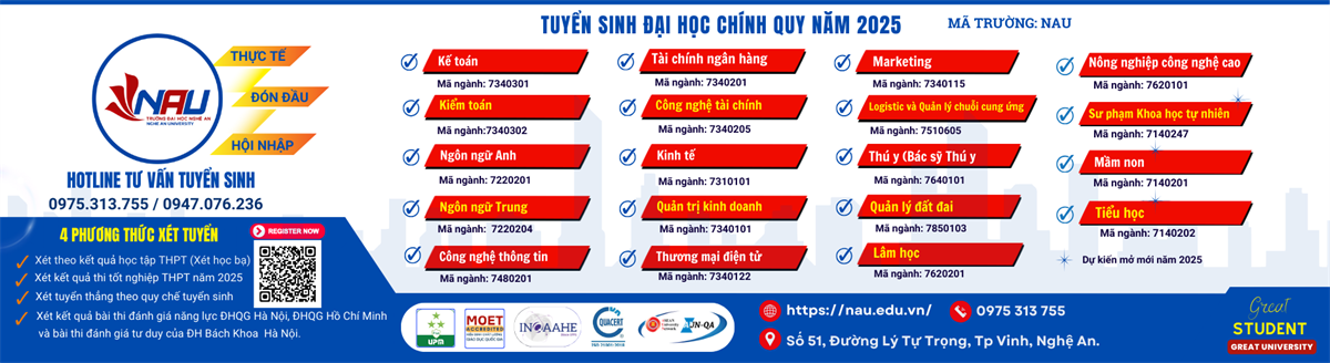 Thông báo xét tuyển Đại học chính quy năm 2025