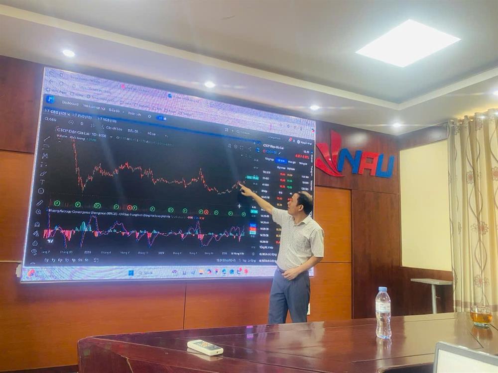 Tích hợp công nghệ số trong đào tạo ngành Tài chính – Ngân hàng tại Trường Đại học Nghệ An