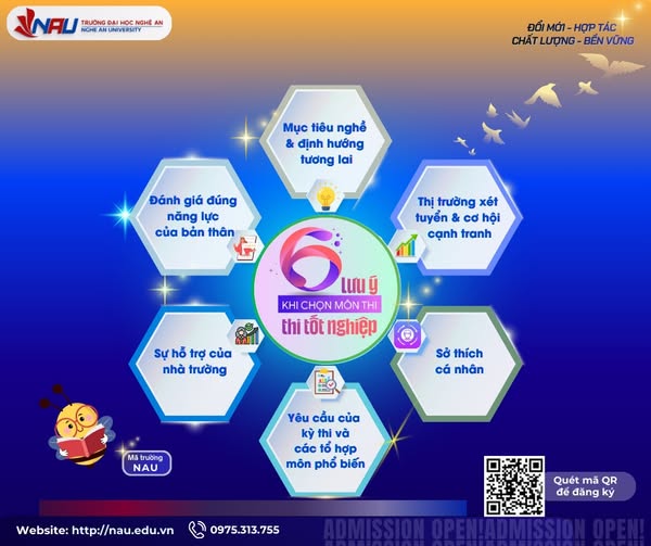 2K8 chọn môn hôm nay – Chạm ước mơ ngày mai cùng Trường Đại học Nghệ An