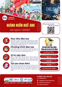 Thông tin nghành ngôn ngữ Anh