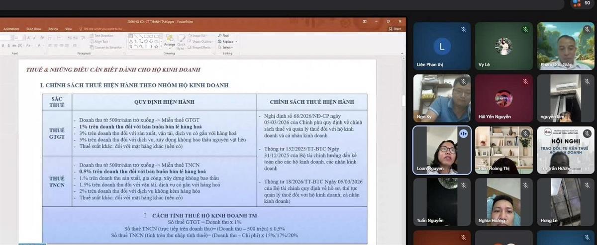 Hội nghị tư vấn kế toán - thuế cho Hộ kinh doanh của khoa Kế toán - Kiểm toán