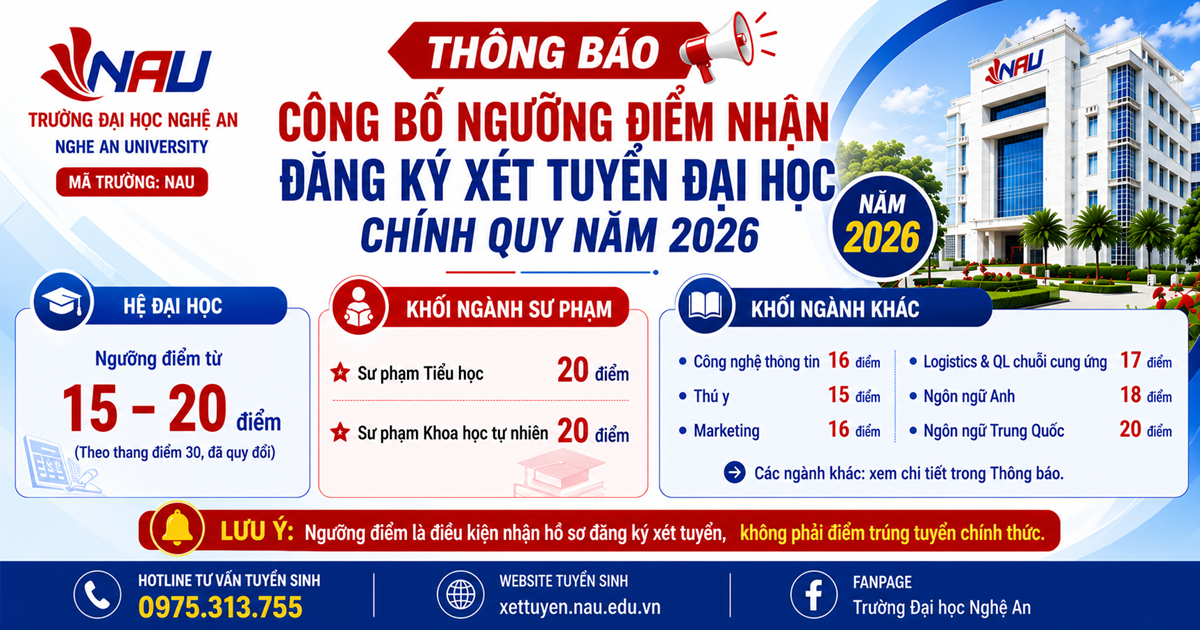 Trường Đại học Nghệ An công bố ngưỡng đảm bảo chất lượng đầu vào tuyển sinh đại học, cao đẳng Giáo dục mầm non hệ chính quy năm 2026