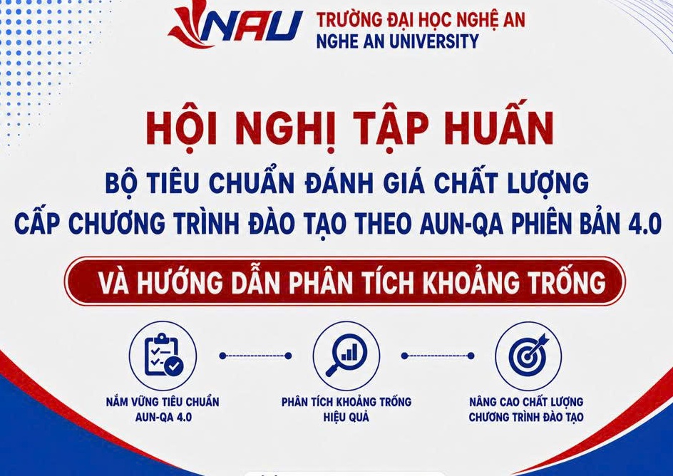 HỘI NGHỊ TẬP HUẤN BỘ TIÊU CHUẨN  AUN-QA PHIÊN BẢN 4.0 VÀ HƯỚNG DẪN PHÂN TÍCH KHOẢNG TRỐNG