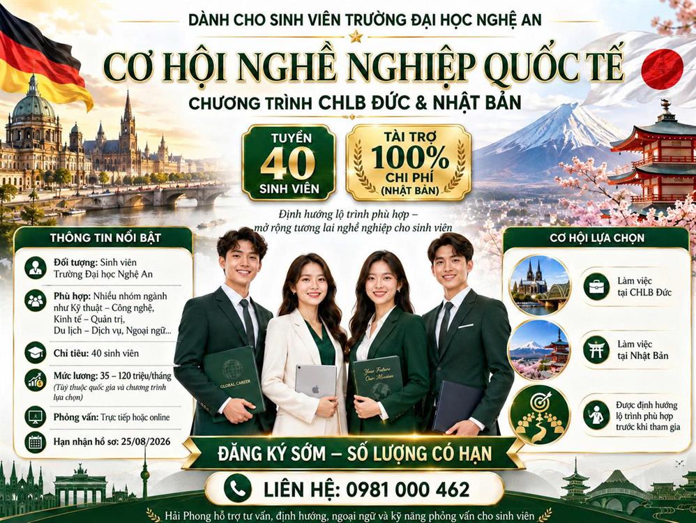Thông tin Chương trình 