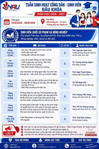 TUẦN SINH HOẠT ĐẦU KHÓA K48: TÂN SINH VIÊN KHOA GIÁO DỤC ĐỪNG BỎ LỠ!