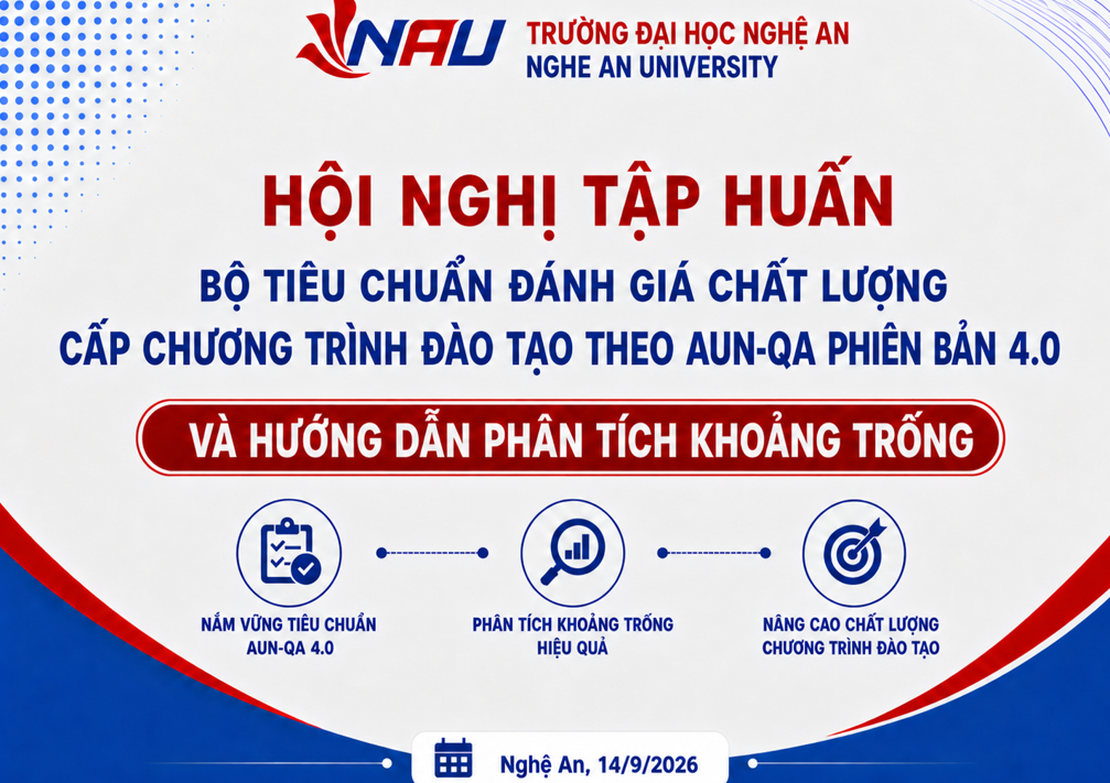 KIỂM ĐỊNH AUN-QA TẠI ĐẠI HỌC NGHỆ AN: PHÂN TÍCH KHOẢNG TRỐNG CHẤT LƯỢNG CHƯƠNG TRÌNH ĐÀO TẠO